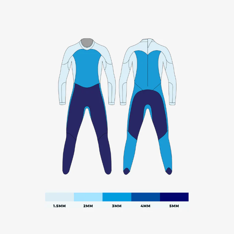 Blue Seventy Fusion (2025) Wetsuit Women's - Image 3
