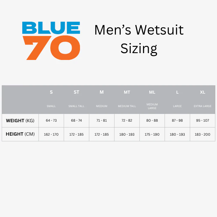 Blue Seventy Fusion (2025) Wetsuit Men's - Image 5