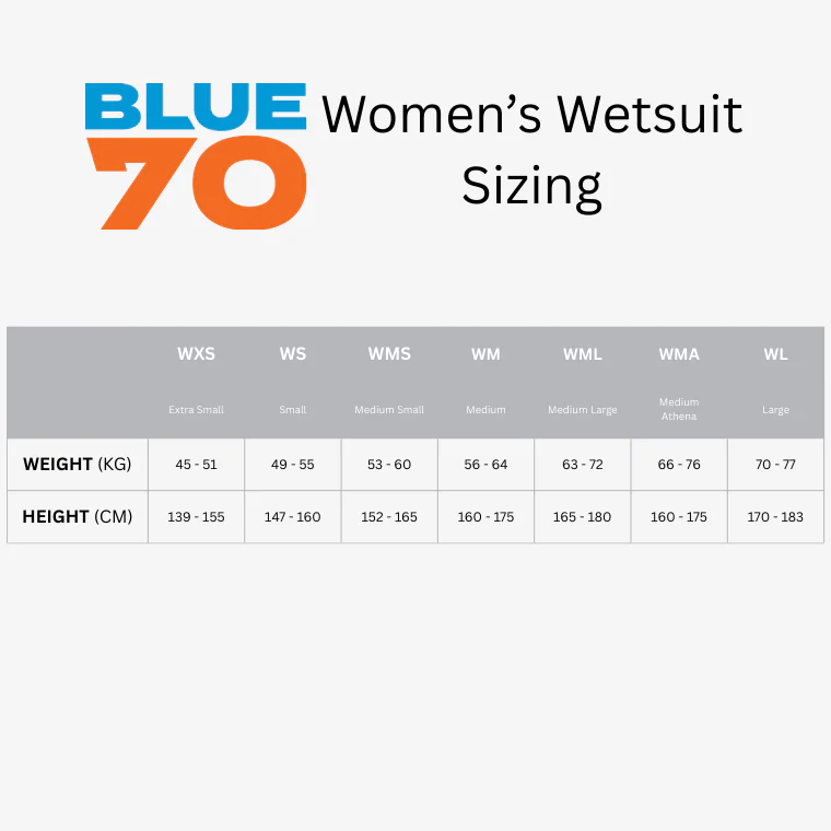 Blue Seventy Fusion (2025) Wetsuit Women's - Image 4