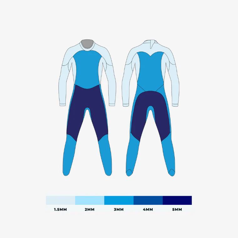 Blue Seventy Sprint (2025) Wetsuit Women's - Image 5