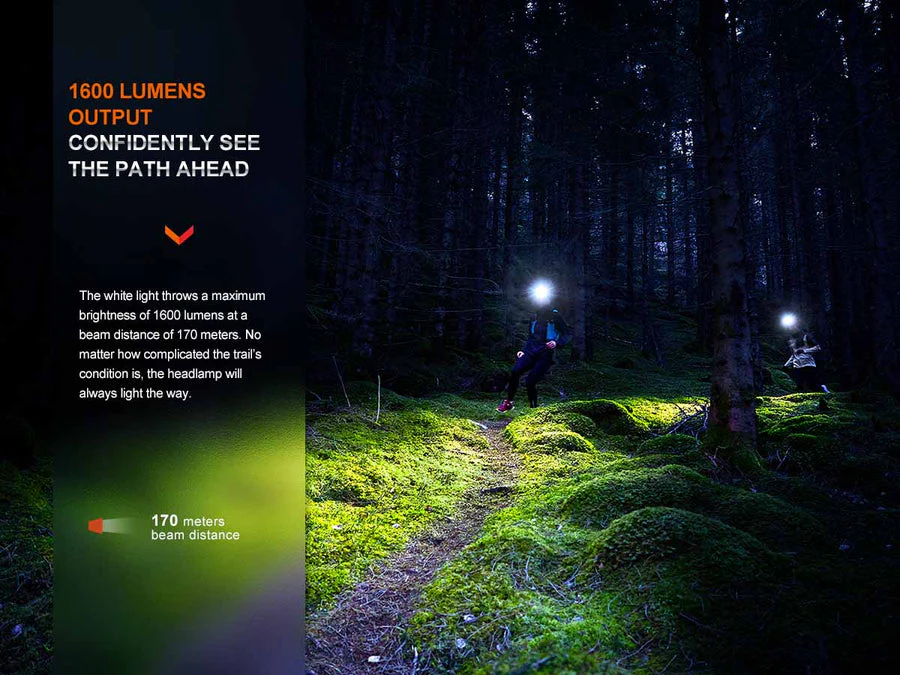 Fenix HM65R-T V2 Rechargeable Headlamp - Image 4