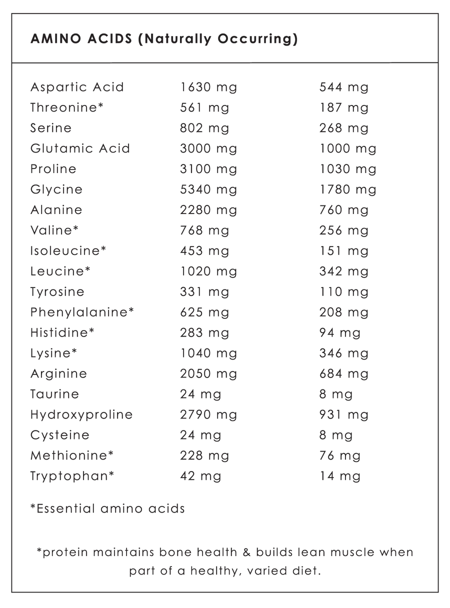 Mitchells Bone Broth Protein Powder 500g - Image 9