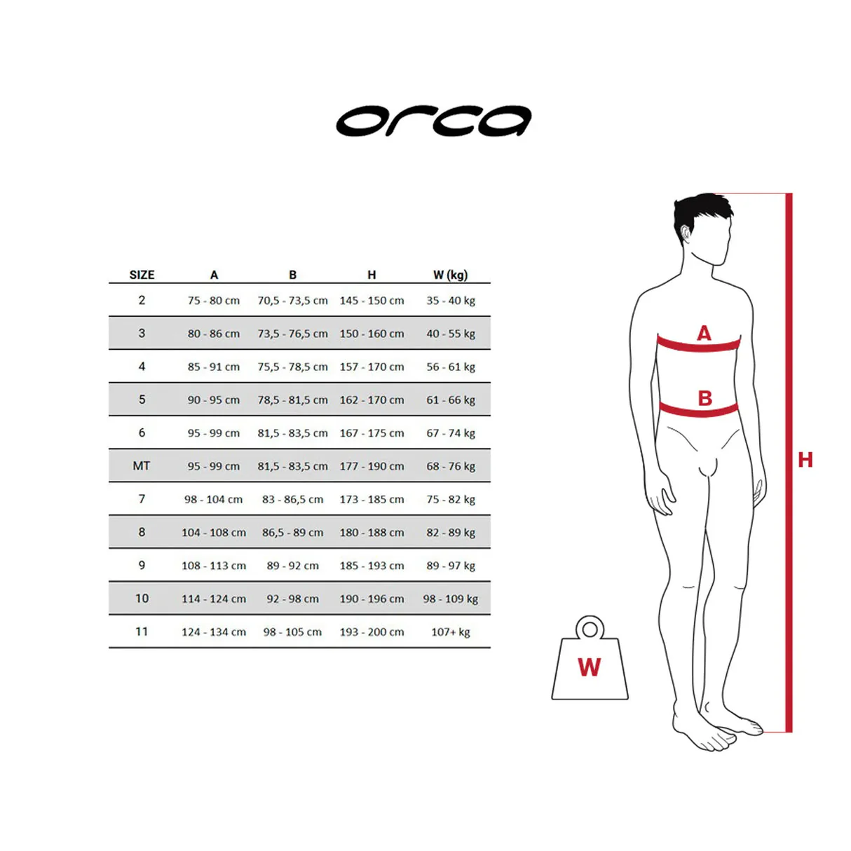 Orca Athlex Float Mens Wetsuit - Image 4