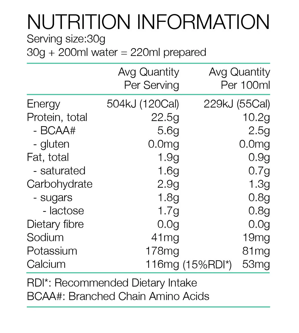 PURE Whey Protein 1Kg - Image 4