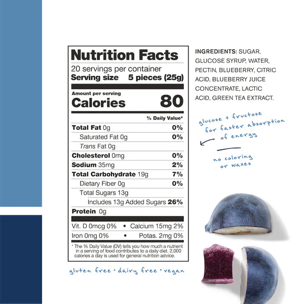 Skratch Labs Energy Chews Single Pouch - Image 6