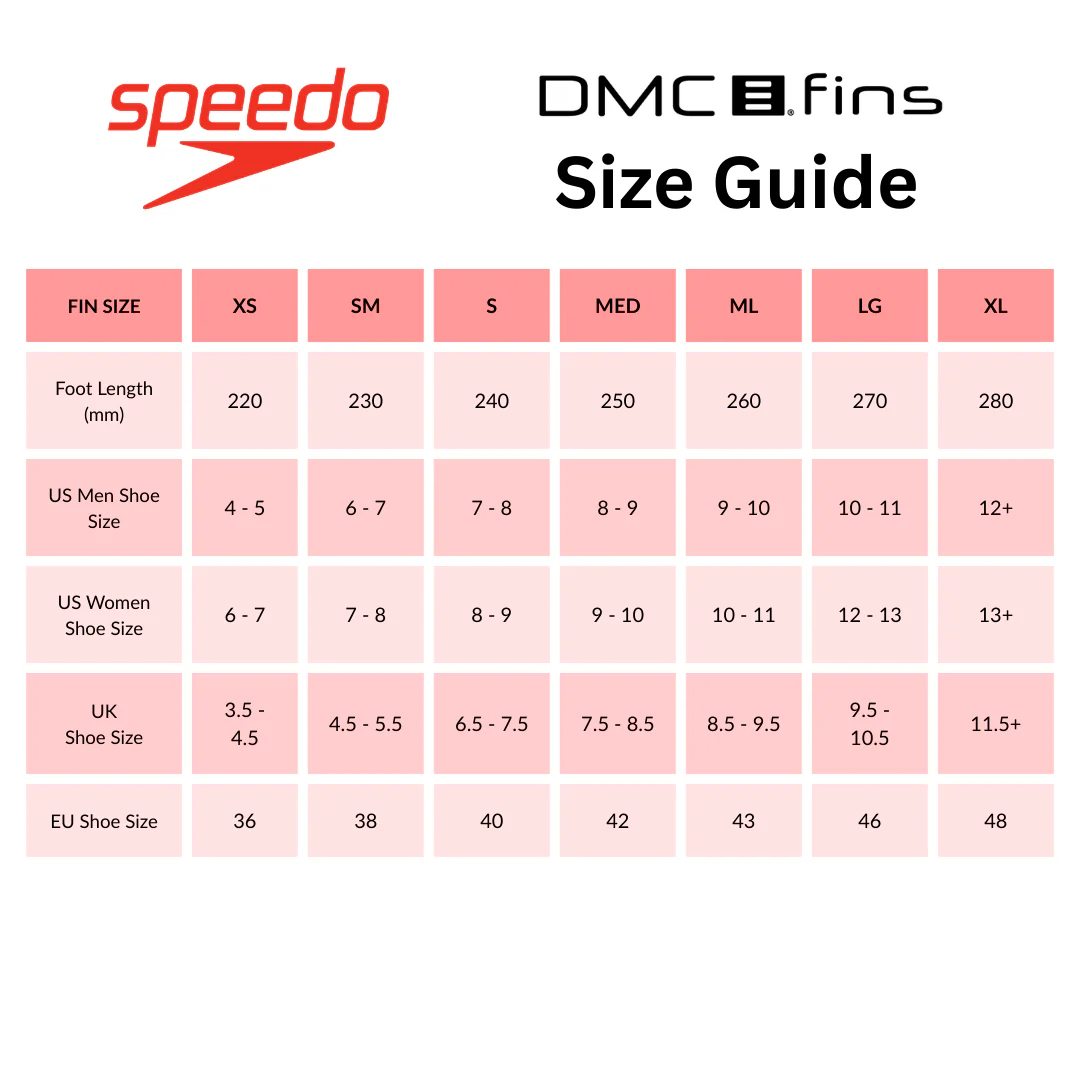Speedo DMC Elite Fins White/Red - Image 4